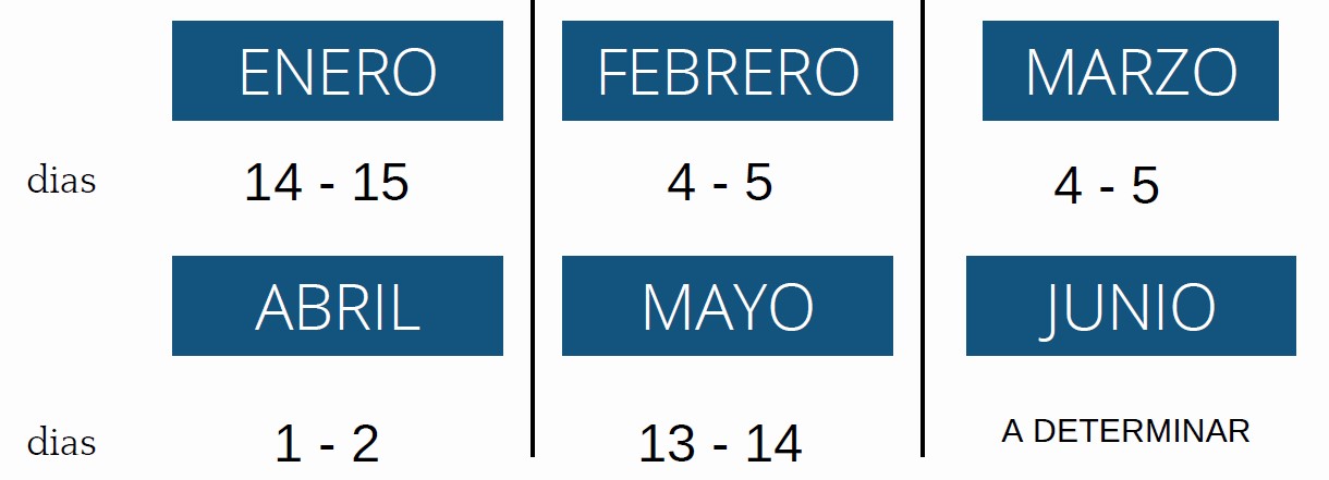 Fechas celebración LIGA CLUB DEP ANR 2023
